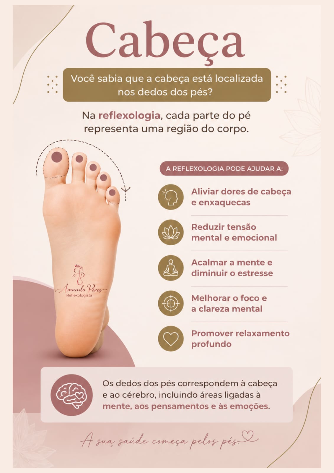 Na reflexologia, cada parte do pé representa uma região do corpo